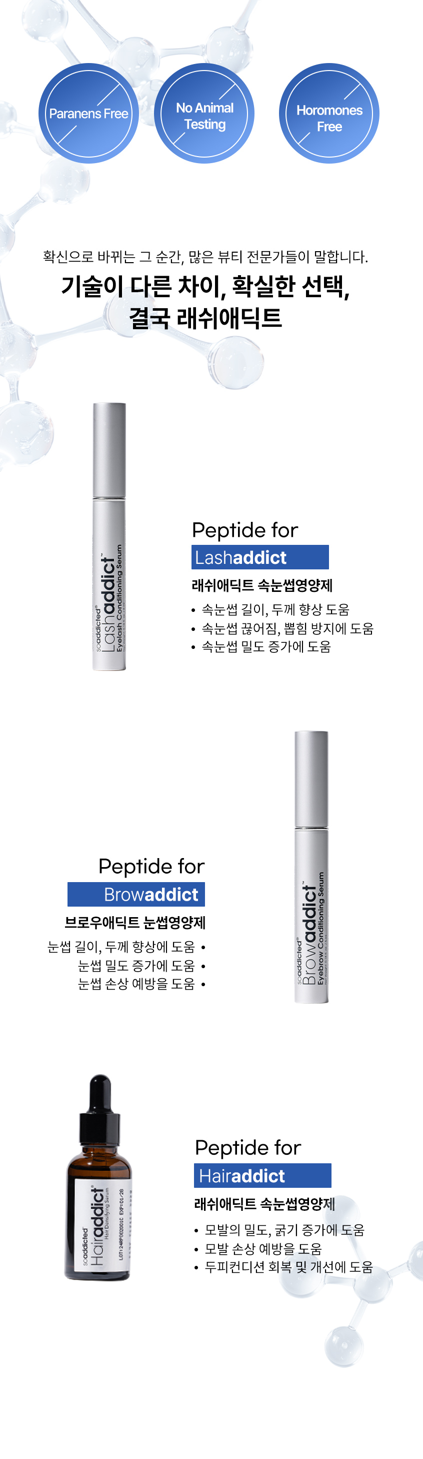 기술이 다른 차이, 확실한 선택